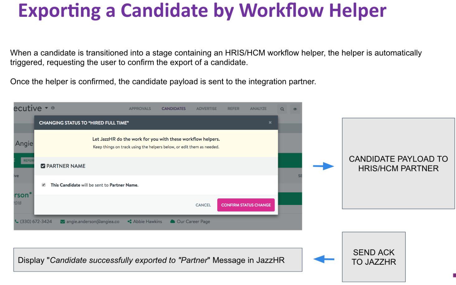 Workflow Trigger Export Candidate